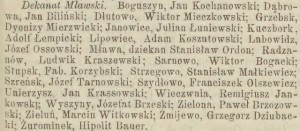 dekanat mławski 1896_KalendarzWiekuIlustrowany_b